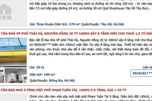 Hàng loạt chủ nhà rao bán nhà phố mặt tiền trung tâm với giá "giật mình"