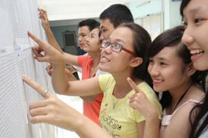 Điểm chuẩn xét tuyển bổ sung đợt 1 của trường ĐH Y Hà Nội