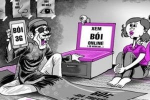 Hành vi mê tín dị đoan bị xử phạt như thế nào?