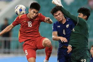 Báo Thái Lan thừa nhận thực tế phũ phàng khi đối đầu với U23 Việt Nam