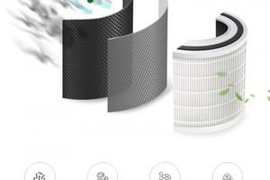 Máy lọc không khí - khử khuẩn Saniair V1: Lọc không khí - ngăn chặn virus/vi trùng