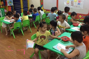 Mức thu học phí mới của thành phố Hà Nội năm học 2020 - 2021