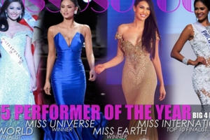 Việt Nam đứng thứ 8 BXH  "2015 Big 4 Performer of the Year"