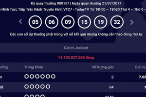 Lần thứ hai trong lịch sử, khách hàng trúng Jackpot ở 2 kỳ quay liên tiếp