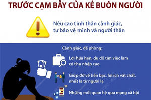 Công an Hải Phòng Cảnh báo một số phương thức, thủ đoạn của nhóm đối tượng mua bán người