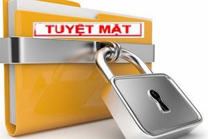 Danh mục tài liệu mật của Thủ tướng và các Phó Thủ tướng