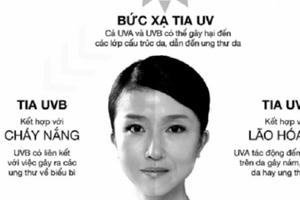 Mùa hè, chống chọi với tia cực tím
