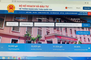 Hướng dẫn việc cung cấp, đăng tải thông tin về lựa chọn nhà thầu trên Hệ thống mạng đấu thầu quốc gia