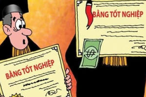 Khi cái giả lên ngôi Khi cái giả lên ngôi