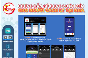 TP HCM triển khai thí điểm phần mềm quản lý, giám sát cách ly F1 tại nhà