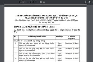 Bãi bỏ 17 thủ tục hành chính về đăng ký lưu hành thuốc, nguyên liệu làm thuốc
