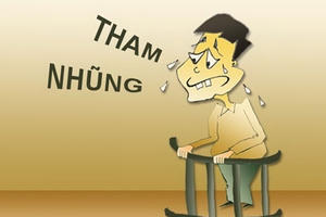 Phải thực tâm, quyết liệt chống tham nhũng