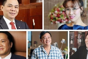 Các tỷ phú giàu nhất Việt Nam cùng trúng đậm trước Tết