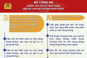 Bộ Công an công bố 13 thủ tục hành chính mới trong an ninh hàng không Bộ Công an công bố 13 thủ tục hành chính mới trong an ninh hàng không