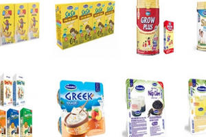 Vinamilk xoay sở thế nào trước tình cảnh thị trường sữa liên tục tăng trưởng âm?