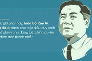 10 phát ngôn ấn tượng của Bí thư Thăng