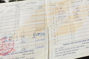 Uẩn khúc người mắc bệnh tâm thần 3 lần xuất khẩu lao động dưới tên người khác