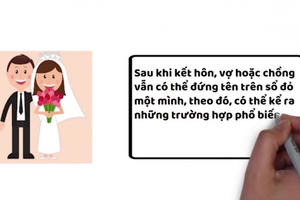 Vợ hoặc chồng một mình đứng tên sổ đỏ, người còn lại có quyền gì không? Vợ hoặc chồng một mình đứng tên sổ đỏ, người còn lại có quyền gì không?