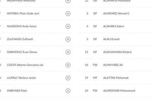 Olympic Indonesia vs Olympic UAE: Chủ nhà dừng bước