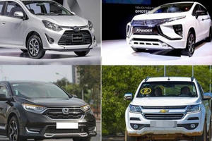 Giảm giá ồ ạt, xe nội vẫn "hụt hơi" về doanh số so với xe ngoại