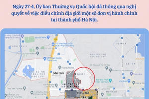 Infographic: Các khu vực của Hà Nội vừa được điều chỉnh địa giới hành chính