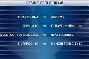 Kết quả bốc thăm tứ kết C1: Đại diện nước Anh đối đầu nhau