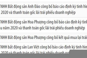 Trùng hợp 3 doanh nghiệp bất động sản "dắt tay nhau" báo lỗ