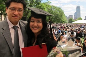 Điểm mặt những "tiểu thư, thiếu gia" triệu phú cầm tinh con khỉ