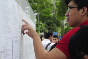 Kết thúc rà soát: Nhiều tỉnh điểm thi cao bất thường "trắng án"