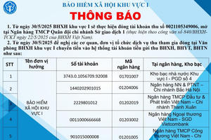 BHXH khu vực 1 đóng tài khoản thu tại Chi nhánh Sở giao dịch 1 Ngân hàng TMCP Quân đội