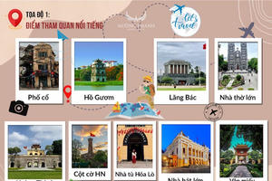 Hà Nội là thành phố hạnh phúc nhất Châu Á