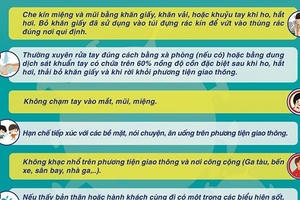 8 việc cần tránh để không nhiễm Covid-19 khi đi máy bay, xe khách, taxi