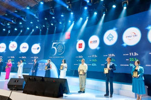 GELEX lọt “Top 50 Công ty Kinh doanh hiệu quả nhất Việt Nam năm 2022”