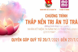 Góp quỹ “Thắp nến tri ân” người có công với cách mạng