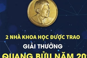 2 nhà khoa học được trao Giải thưởng Tạ Quang Bửu năm 2022