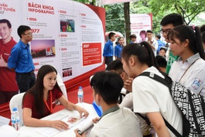 Đầu vào điểm thấp, trận chiến cam go của ngành sư phạm Đầu vào điểm thấp, trận chiến cam go của ngành sư phạm