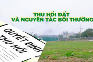 UBND cấp huyện được uỷ quyền quyết định giá đất bồi thường khi Nhà nước thu hồi