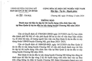 Chương Mỹ: Công khai Danh mục tài liệu ôn tập kỳ thi tuyển dụng viên chức năm 2024