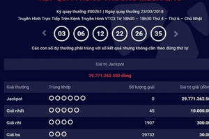 Kết quả xổ số Vietlott 23/3/2018: "Chê" giải thưởng nhỏ, gần 30 tỷ đồng đành ở lại với Vietlott