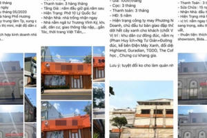 Đua nhau cho thuê nhà mặt phố: Mặt bằng dưới đất, giá vẫn "trên trời"!