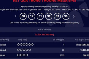 Kết quả Vietlott ngày 3/2: Đã tìm ra chủ nhân 22 tỷ đồng