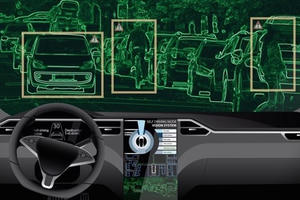 Ô tô tự lái ứng dụng công nghệ AI: An toàn 100% là điều ... không tưởng?