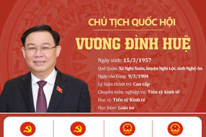 INFOGRAPHICS - Con đường sự nghiệp của tân Chủ tịch Quốc hội Vương Đình Huệ