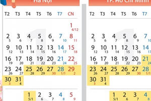 [Infographics] Lịch nghỉ Tết Nguyên đán cho học sinh Hà Nội và TP.HCM