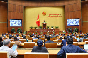 Tăng cường kỷ luật, kỷ cương trong quản lý ngân sách nhà nước