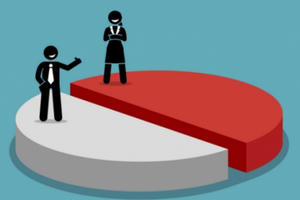 Tiếp tục thu hẹp khoảng cách giới