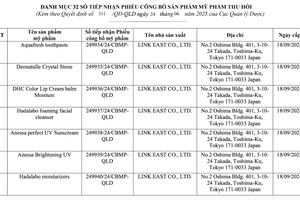 Thu hồi 32 phiếu công bố mỹ phẩm do Công ty TNHH JP-Bùi Đặng đề nghị
