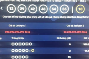 Kết quả xổ số Vietlott 4/2: Tìm được 2 người trúng giải Jackpot 2