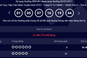 Kinh tế 24h: Giá vàng giảm phiên đầu tuần, giải thưởng Jackpot 31 tỷ đồng chưa có chủ