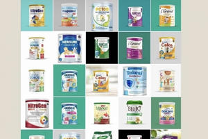 Bệnh viện Trung ương Quân đội 108 thu hồi sữa Hofumil Gold Plus